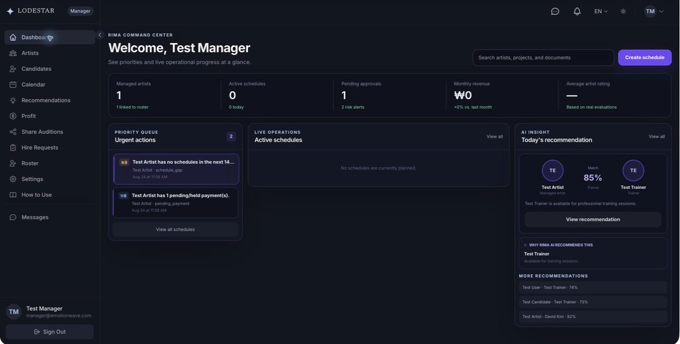 Manager workspace: Read the command center